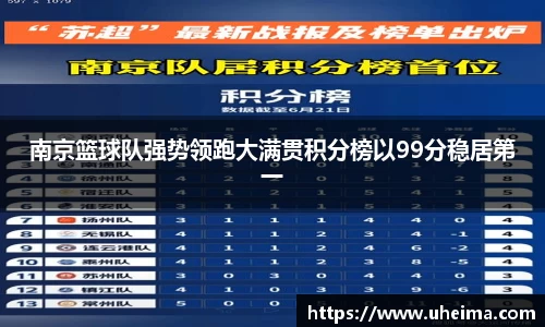 世俱杯官方用球