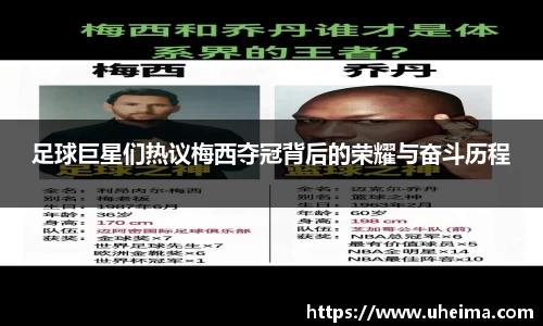 足球巨星们热议梅西夺冠背后的荣耀与奋斗历程